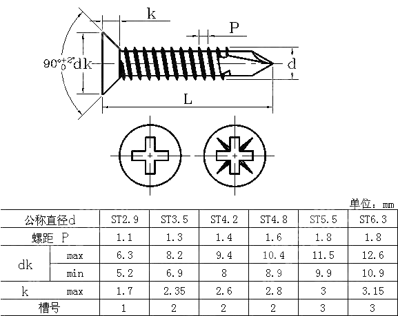 十字槽沉头钻尾自攻钉 JIS B 1124-2003