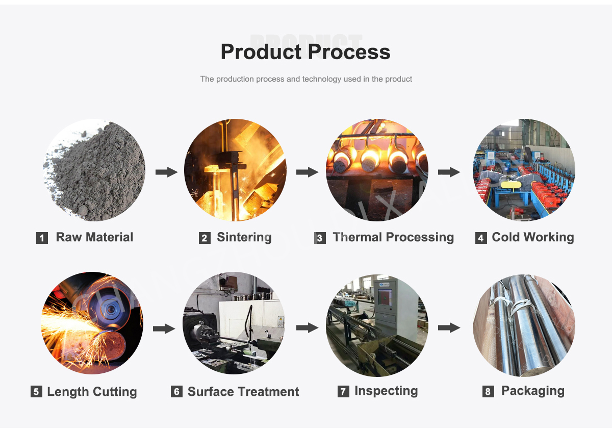 Processo de Barras Inconel 713C