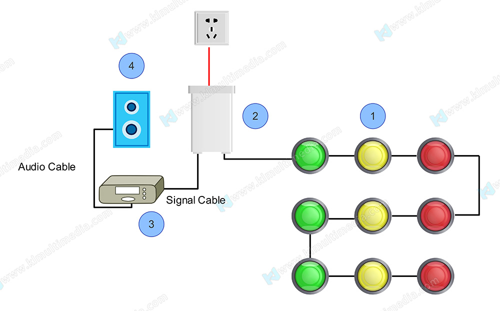 جدار اللمس الموسيقي