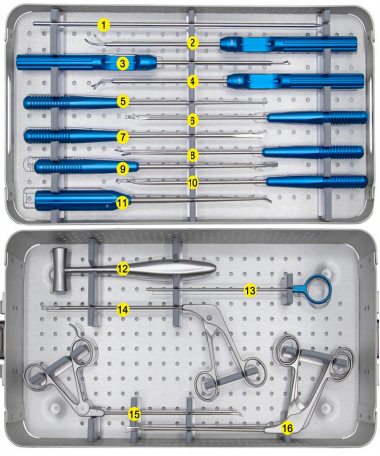 Conjunt d'instruments per a l'articulaci&oacute; de l'espatlla