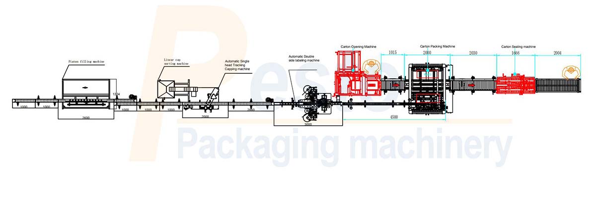 Suwuk doldurma we gapla&yacute;yş enjamy