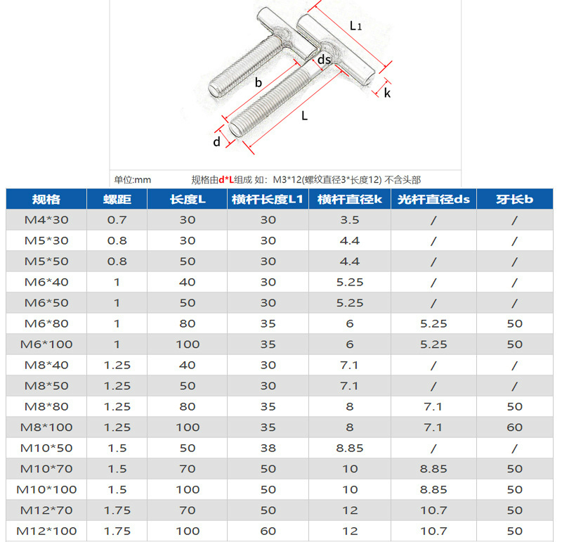 O1CN01xGjXqt1DxerMLWlq3_!!2214203290283-0-cib