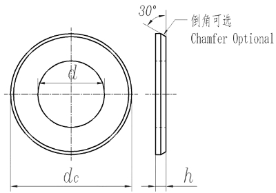 1595924589143291976m