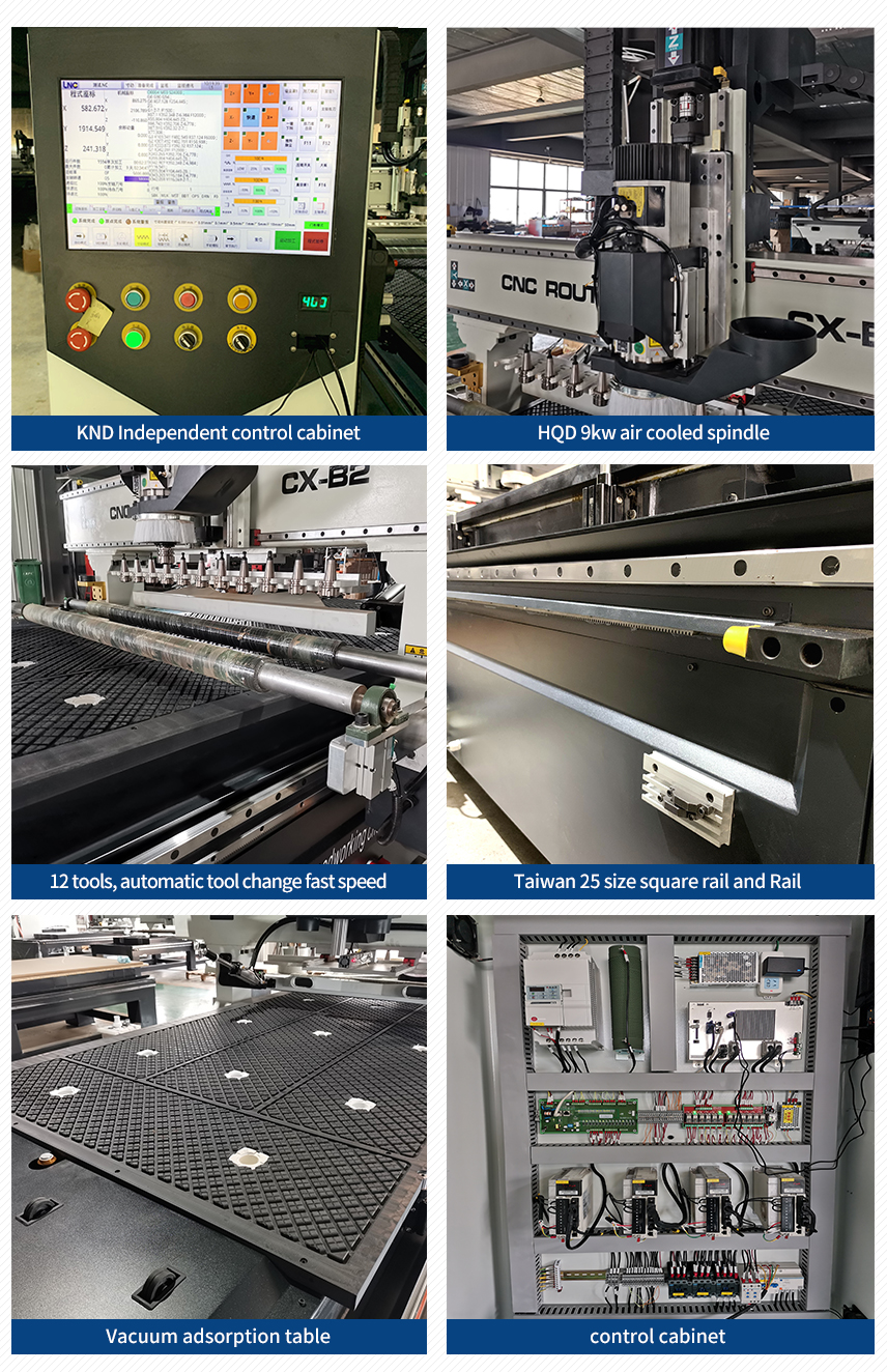 ATC CNC இயந்திர விவரங்கள்