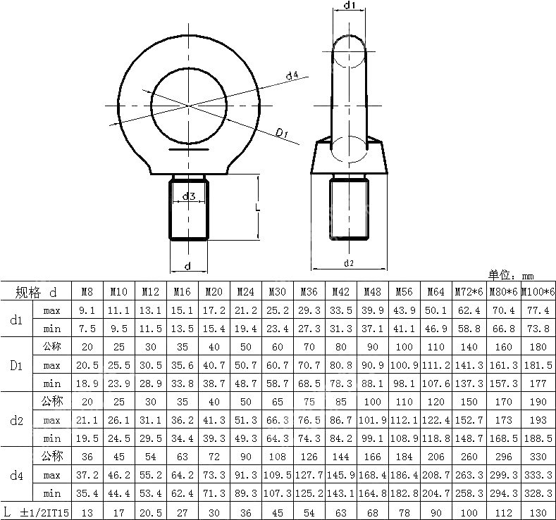 吊环螺钉 DIN 580-2010