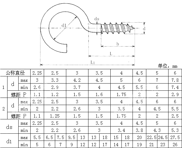 挂钩木螺钉 NF E 25-610-1985