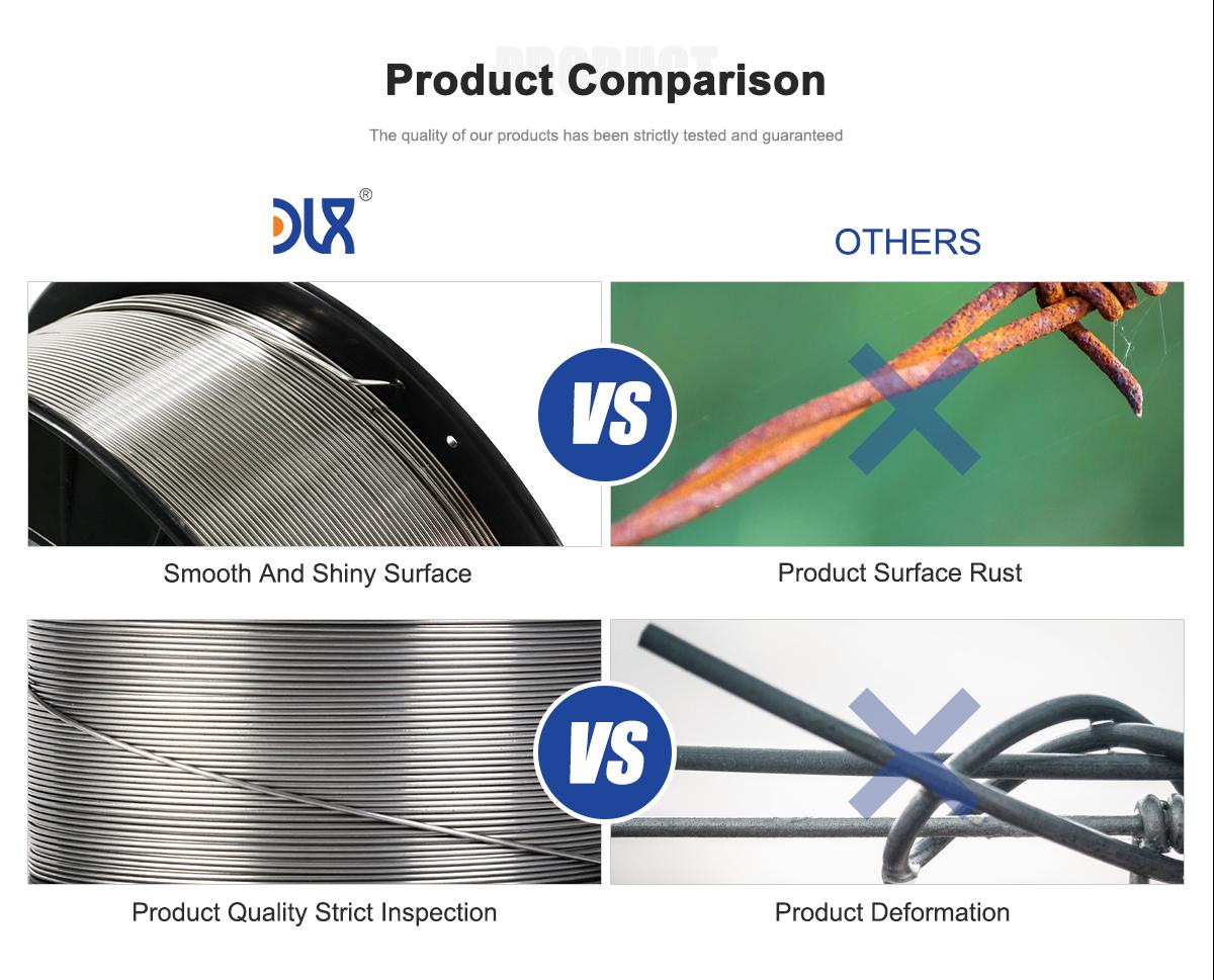 TERMAL P&Uuml;SK&Uuml;RTME TELİ