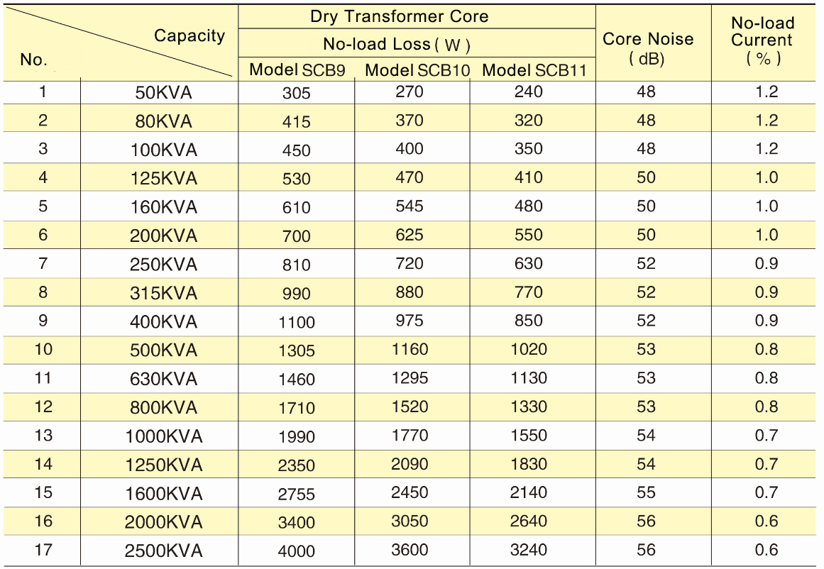 e0beb0552670d83a0967af31e28bd90