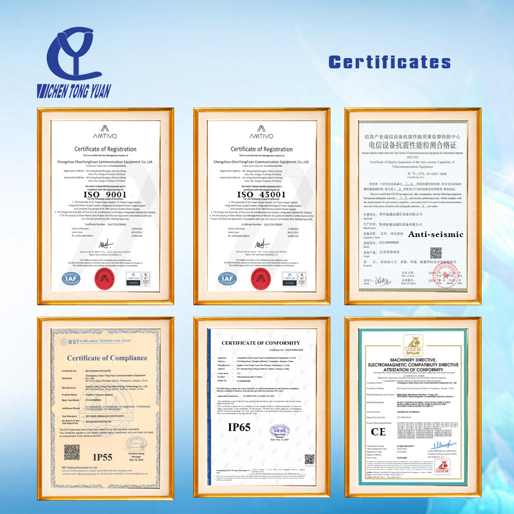 Certyfikat CE IP55 IP65 