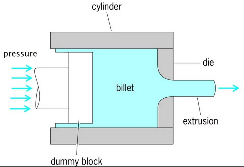 aluminium extrusietekening_3