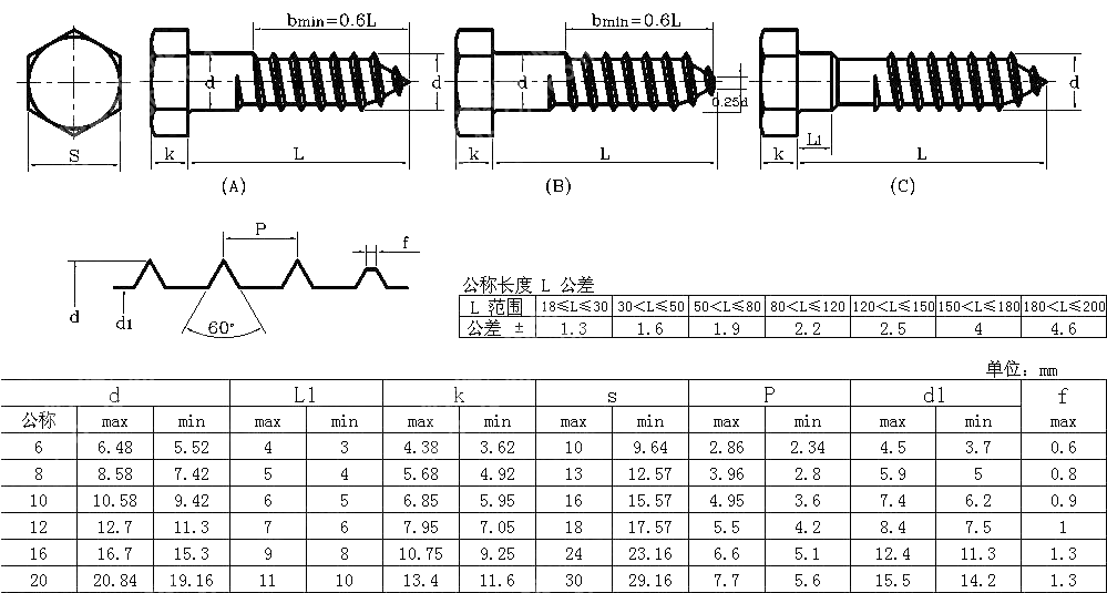 mizhiliujiaomuluodingAS-NZS
