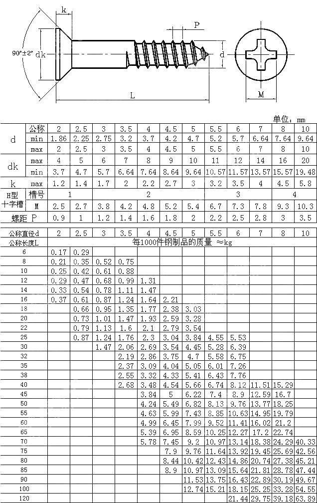 shizicaochentoumuluoding-GB-T