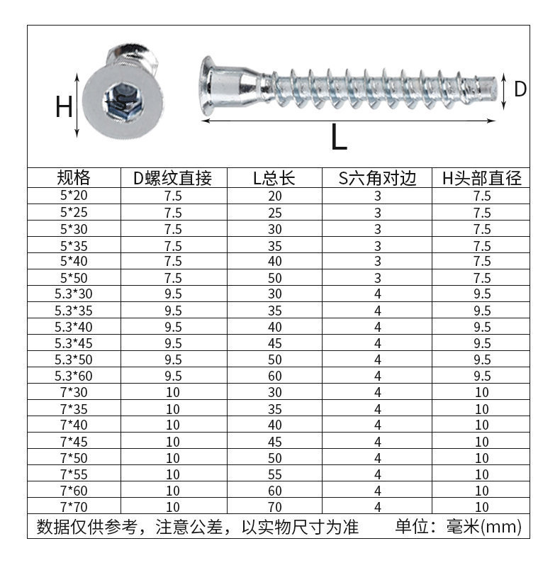 O1CN01n7lMLt1iF0JwdrcEU_!!1003404382-0-cib
