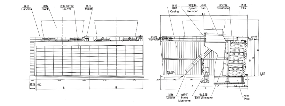 AD-NV-800-4500外形图