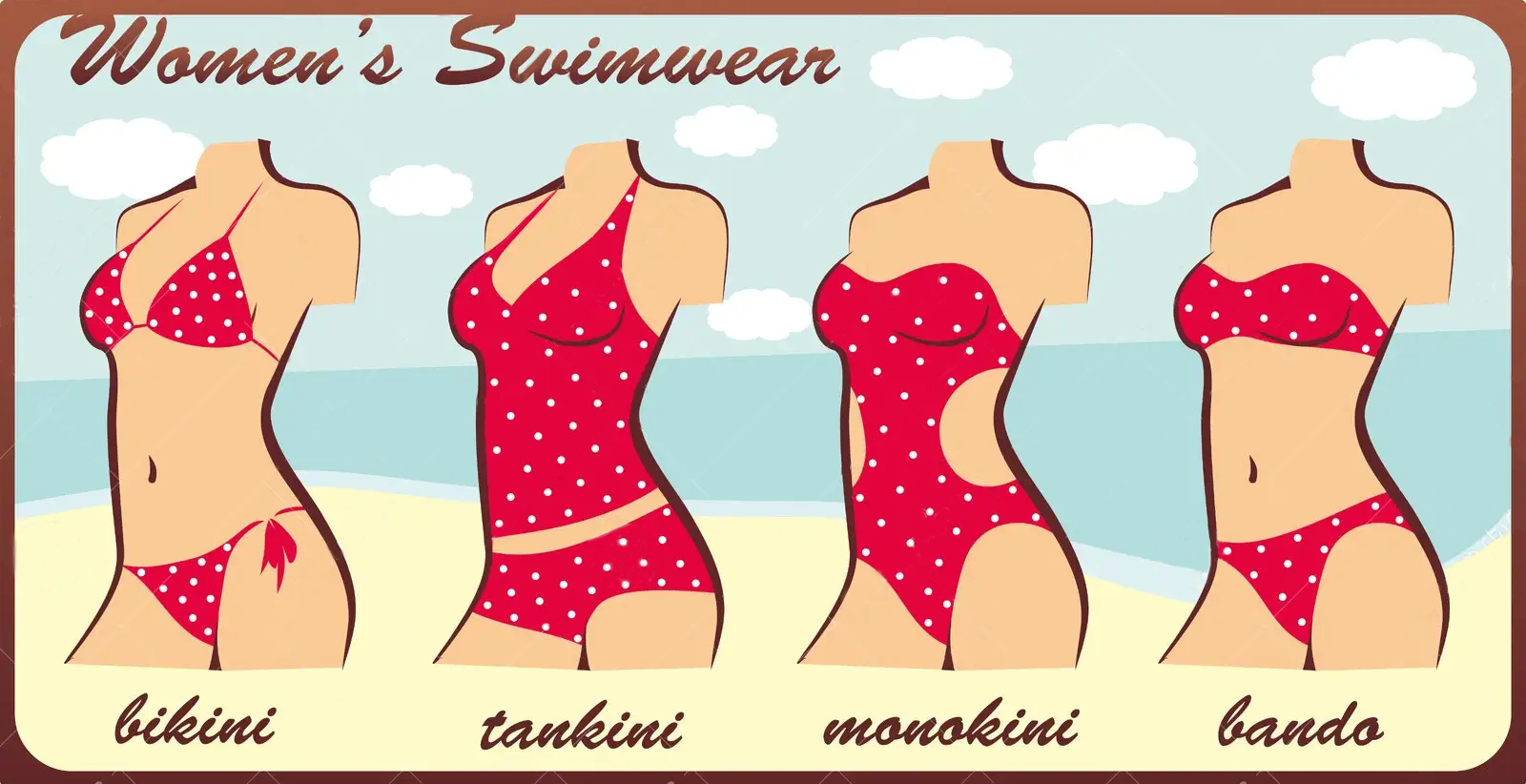 He aha kaʻokoʻa ma waena o kahi bikini a me Tankini?