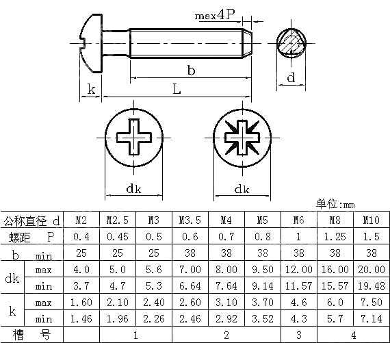 十字盘头三角锁紧螺钉DIN 7500CE-1995
