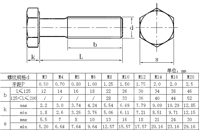 B级六角头细杆螺栓 NF E 25-113-1992