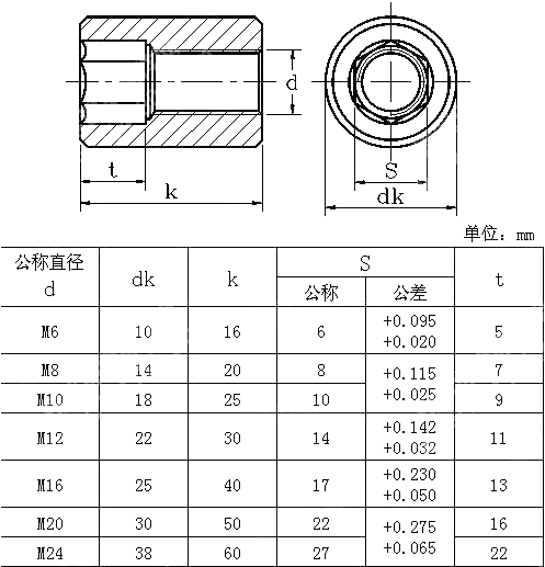 内六角螺母 GB T 2154-1991