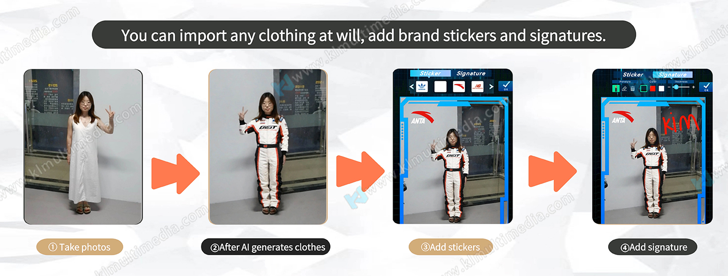 كيف يعمل التركيب الافتراضي