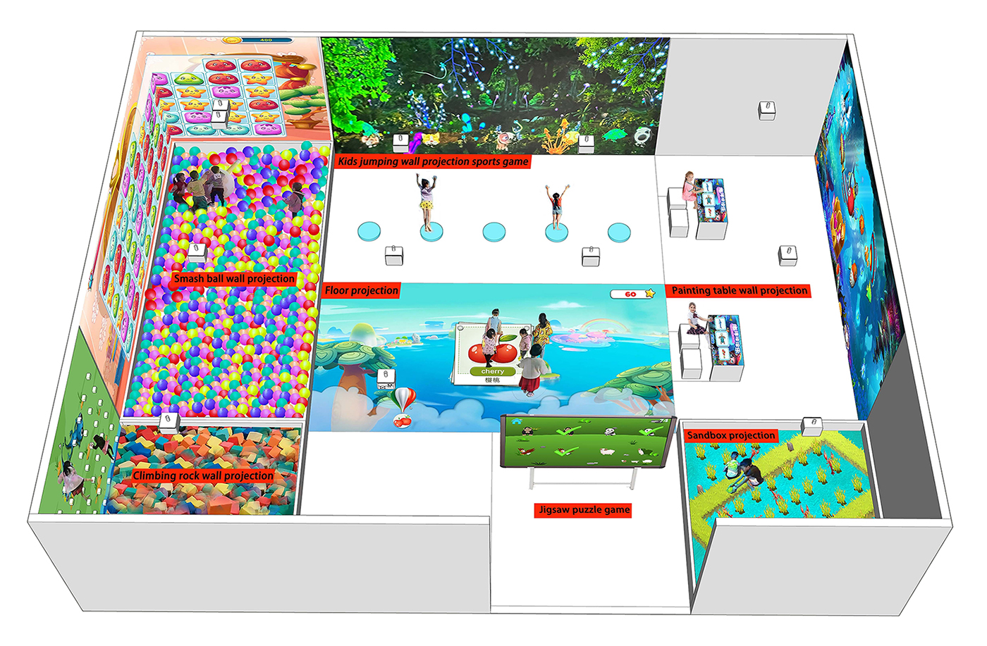 جهاز عرض تفاعلي للملعب