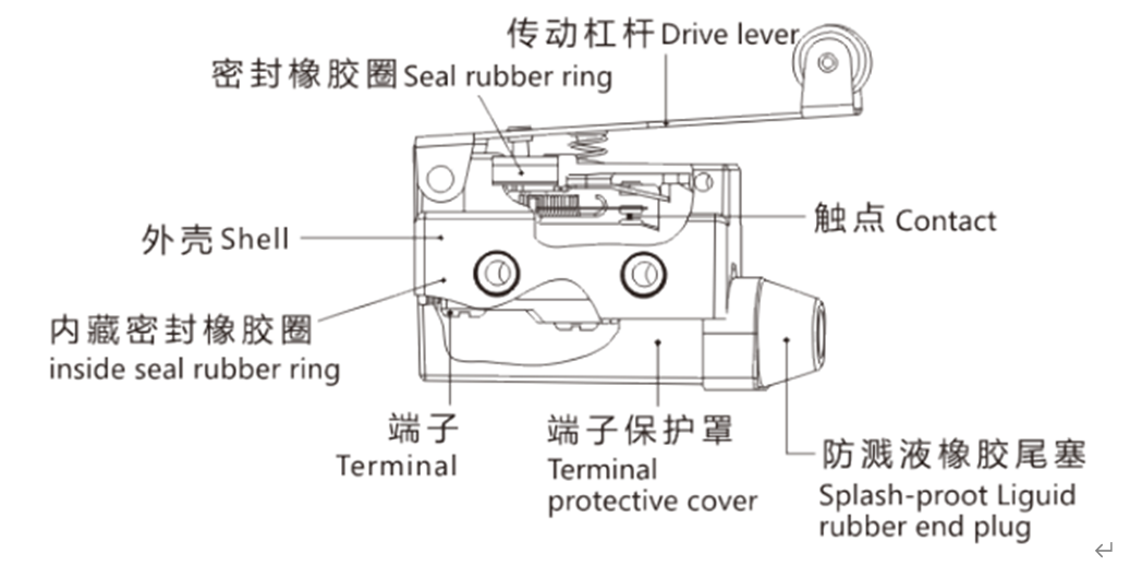 微信截图_20210704145505