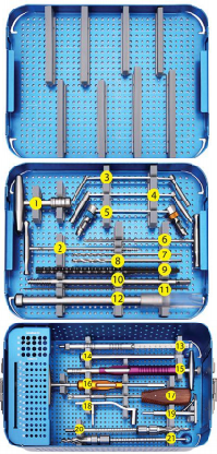 DHS & DCS Plate Instrumen Set
