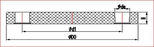 SCH 80 CPVC K&ouml;r Flanş 1