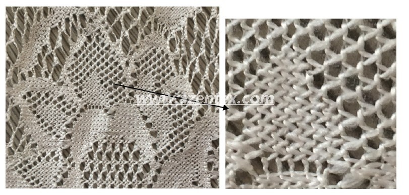Jacquard-Kettenwirkstoffe