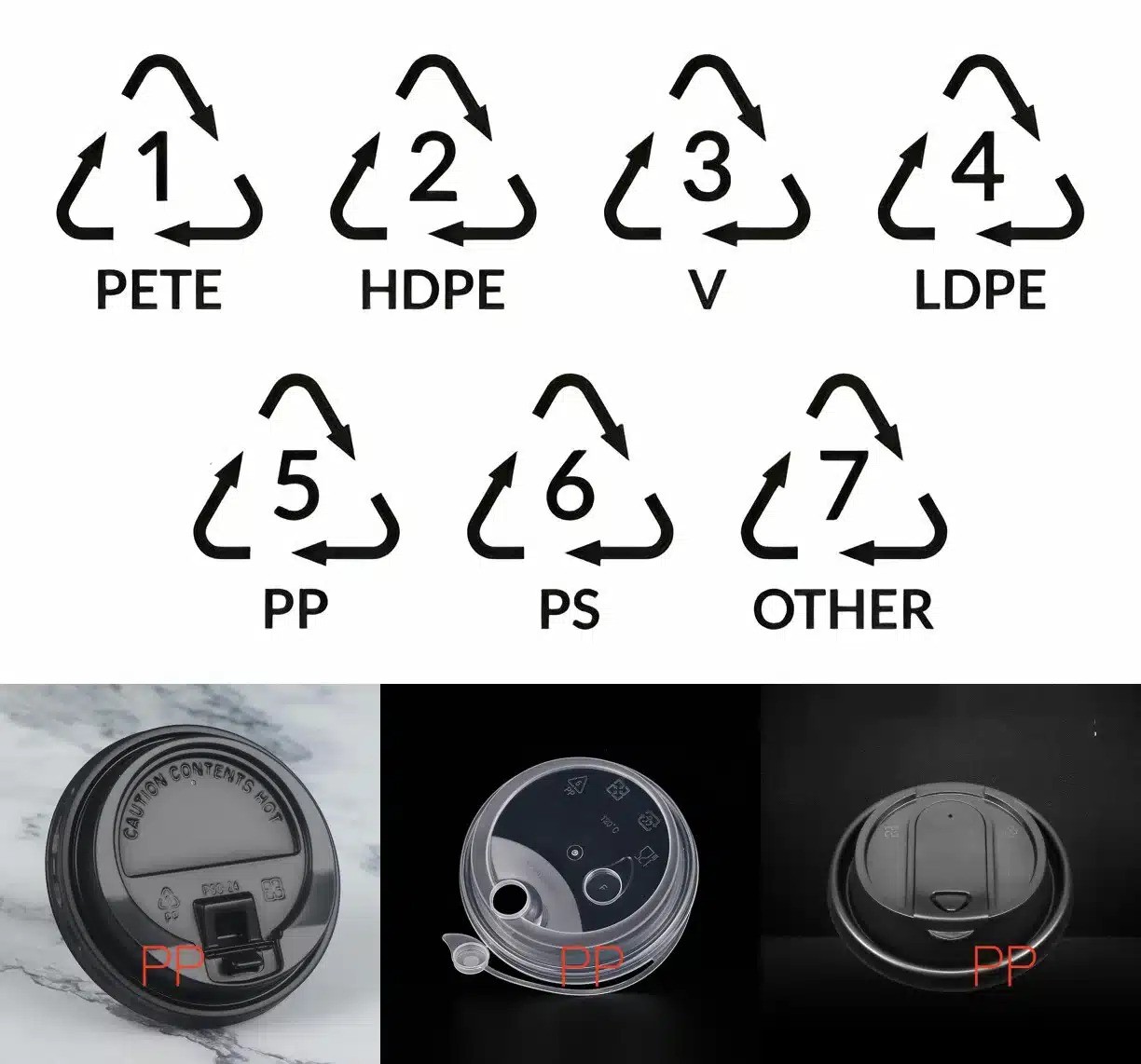 PP-plast-lokk-sybmoler