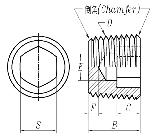 1592893949100457887m