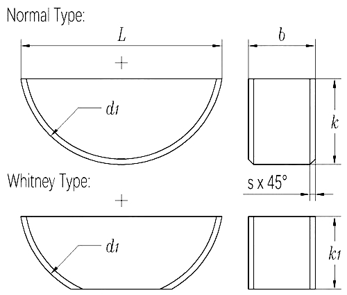 1550716606367885248m