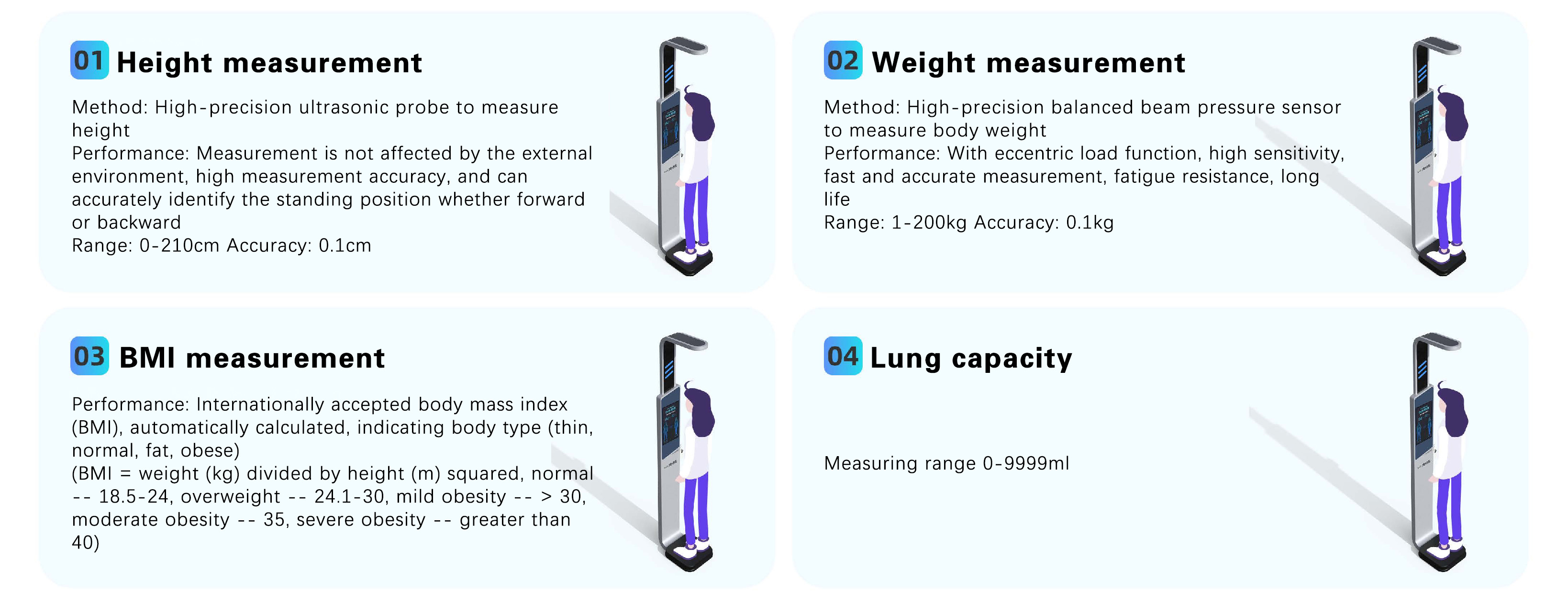 أجهزة قياس الجسم بالذكاء الاصطناعي