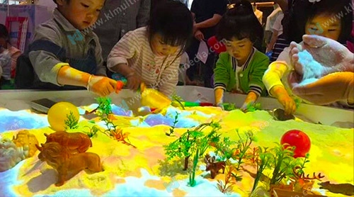 آر ساندبوكس