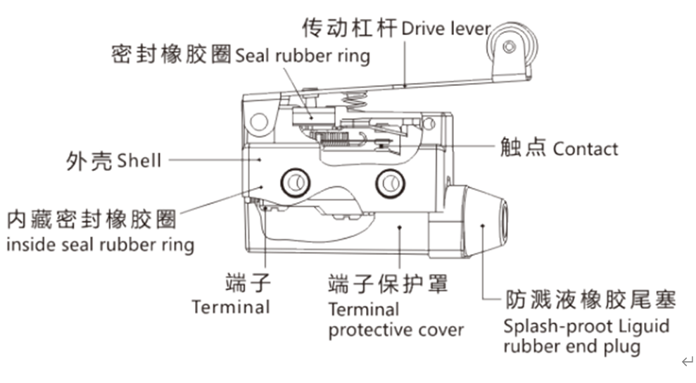 微信截图_20210704145320