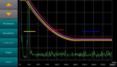 Pemutaran Ulang Gema