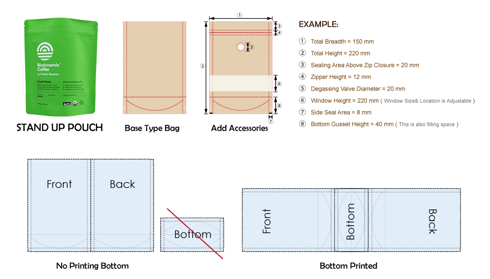 st&aring; opp kaffeposer