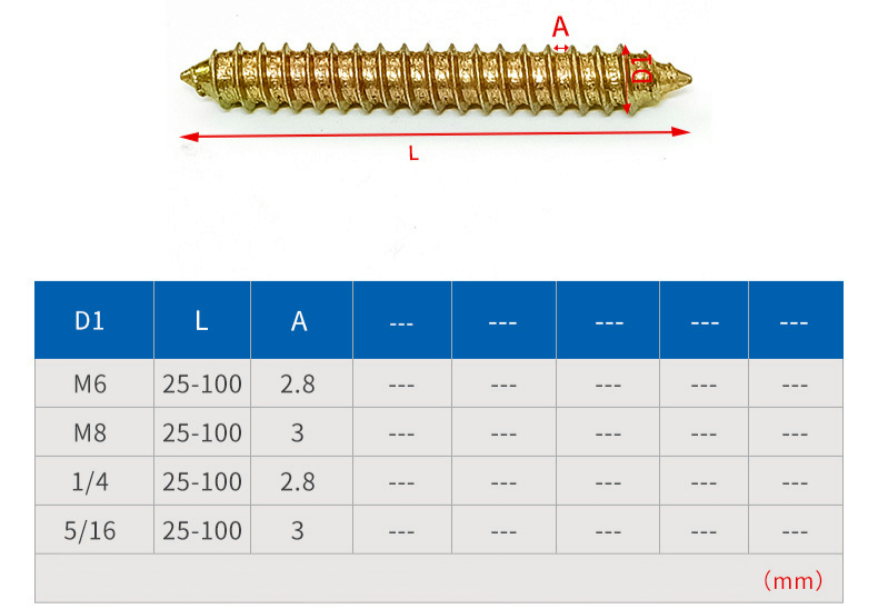 O1CN017OXizg21QQt7ofPOU_!!954726979-0-cib