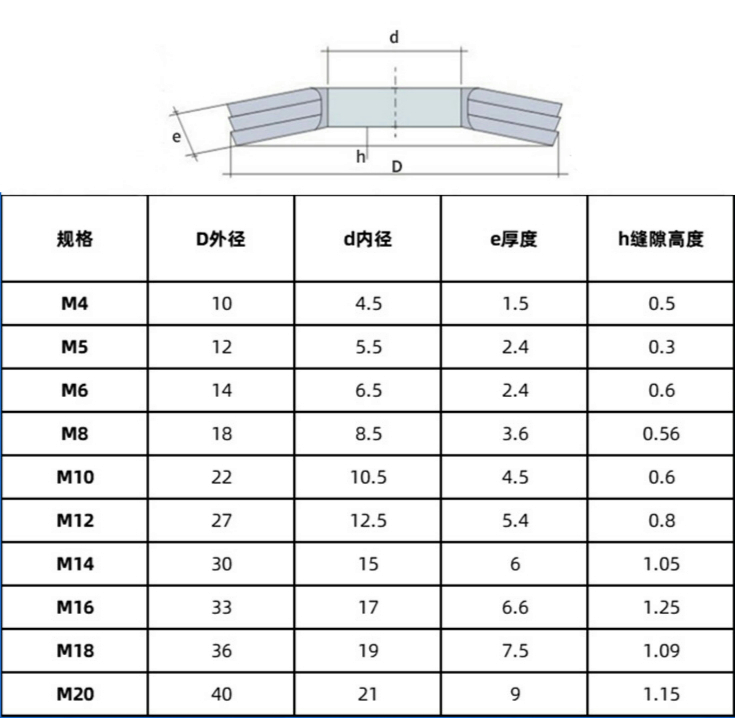 O1CN018yocK11W6Vjsb0iP4_!!2206758242739-0-cib
