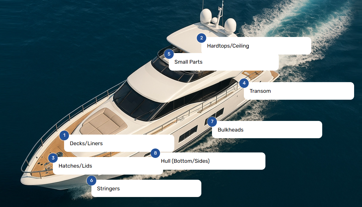 海洋用ボート建造におけるデッキ、船体、隔壁、内装パネル用の高強度、防水性、軽量のpvcフォームコア材料