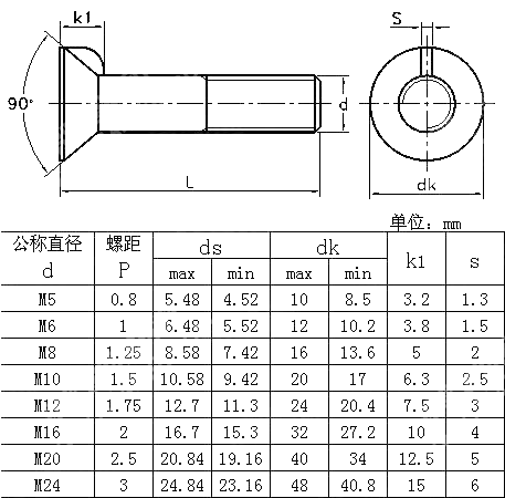 米制90&deg;沉头带榫螺栓 BS 4933-1973