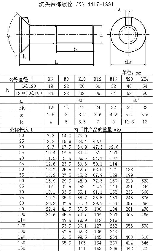 沉头带榫螺栓 CNS 4417-1981