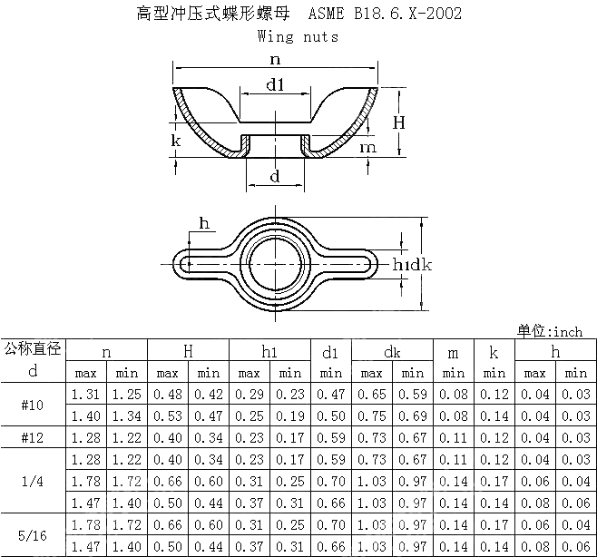高型冲压式蝶形螺母 ANSI ASME B 18.6.X-2002