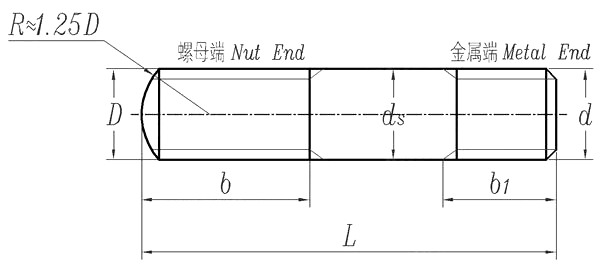 1596003110280013413m
