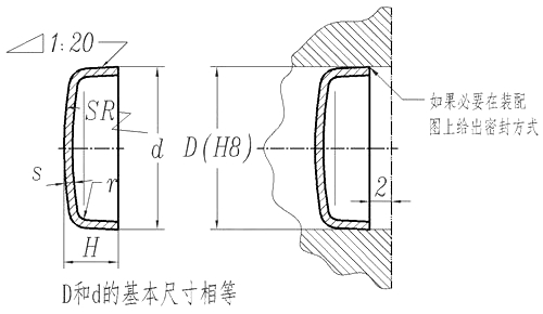 1599460872622543794m