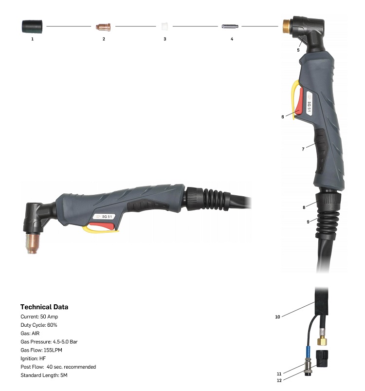 مشعل پلاسما sg51