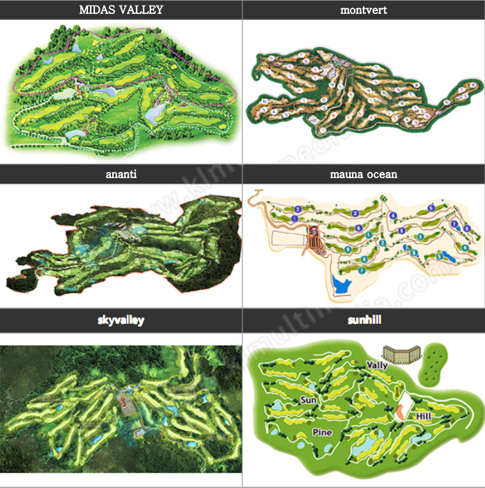 خرائط محاكاة الجولف الافتراضية