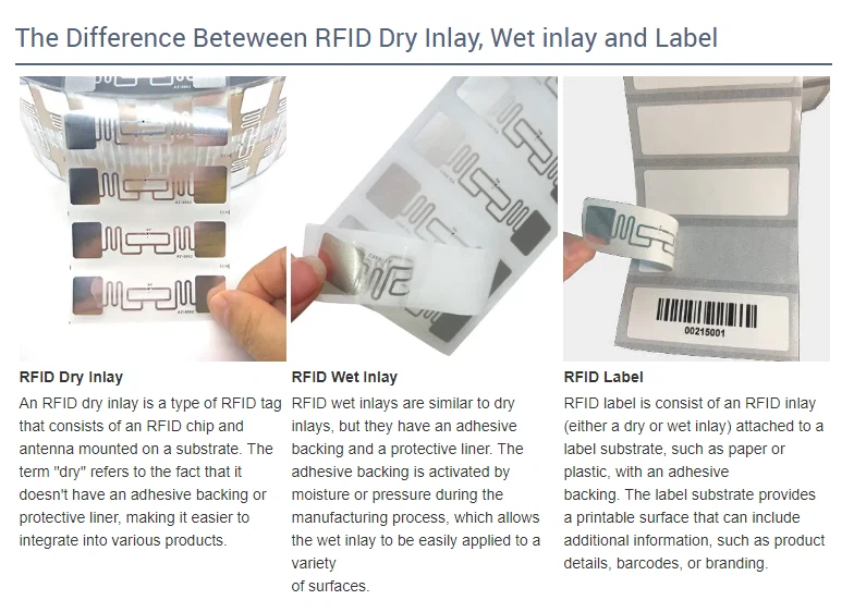 RFID vs stregkode sammenligning