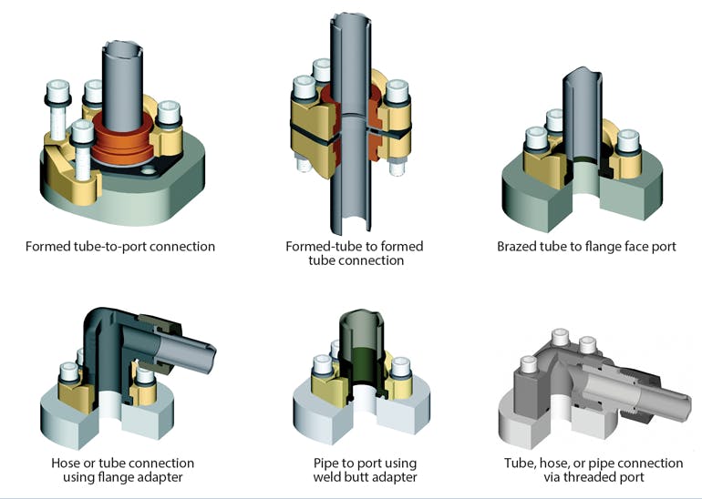Tour CNC de type suisse hydraulique et pneumatique