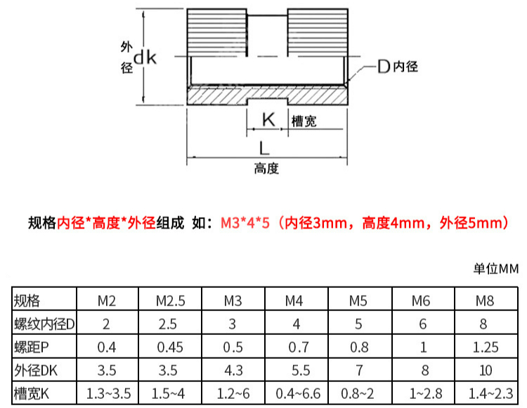 O1CN01eLQyoH2AYyxiGTWjt_!!2840278216-0-cib