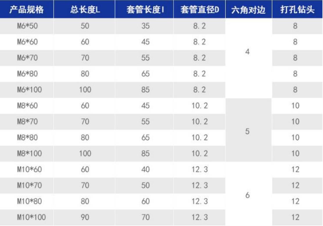 微信截图_20230422085537